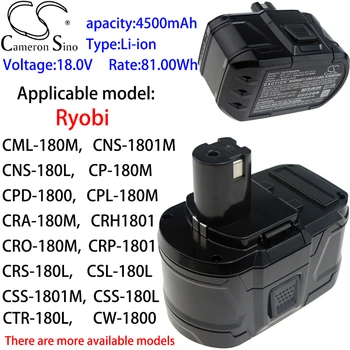 Аккумулятор Cameron Sino Ithium 4500 мАч 18,0 В для Ryobi CML-180M, CNS-1801M, CNS-180L, CP-180M, CPD-1800, CPL-180M, CRA-180M, CRH1801